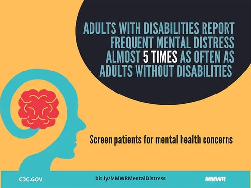 mmwr-mental-distress-800px